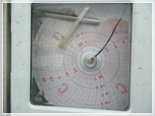 Storing & Van packing works 6