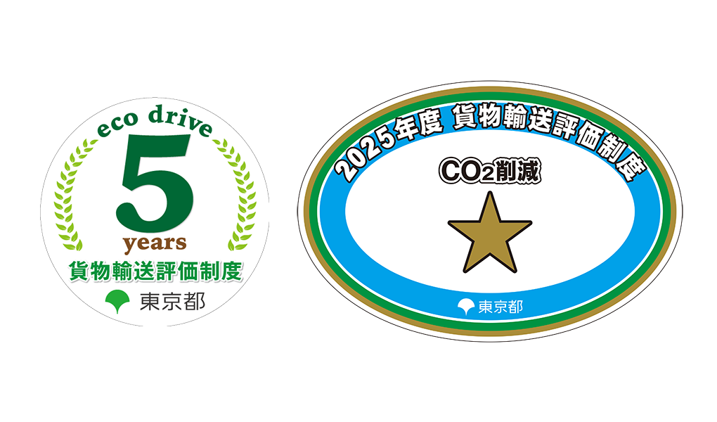 環境保全